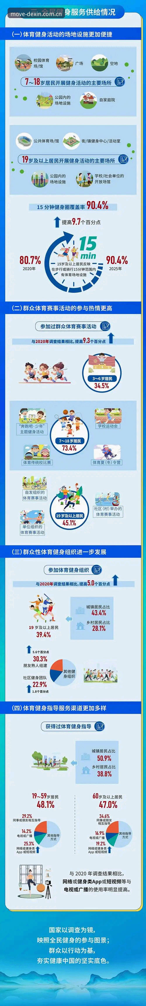 德信体育手机版深度评测：2025年体育App功能与用户体验全面分析