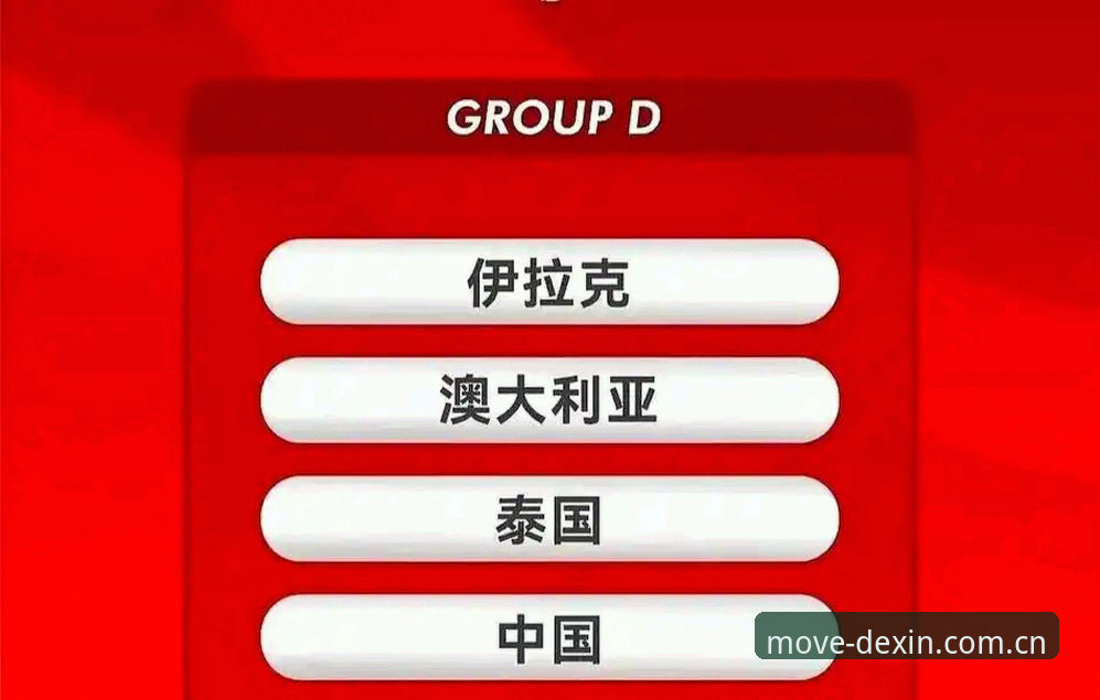 U17世界杯抽签揭晓，3个看点助你快速掌握国足国少女足晋级关键
